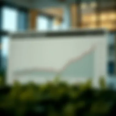 Trends in Property Valuation Detailed chart illustrating property value trends